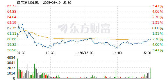 R图 301251_2