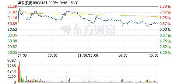 R图 603613_1