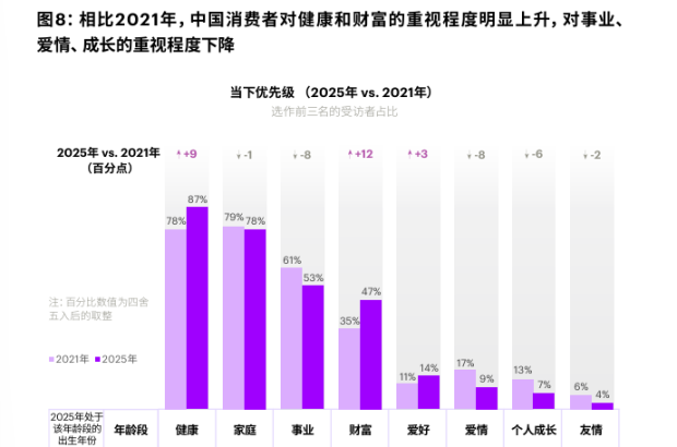 春节观察:“蚂蚁阿福”用户破亿 AI从“热闹”走向“日常陪伴”