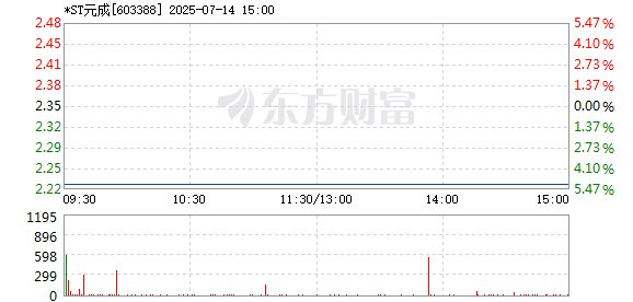 R图 603388_1