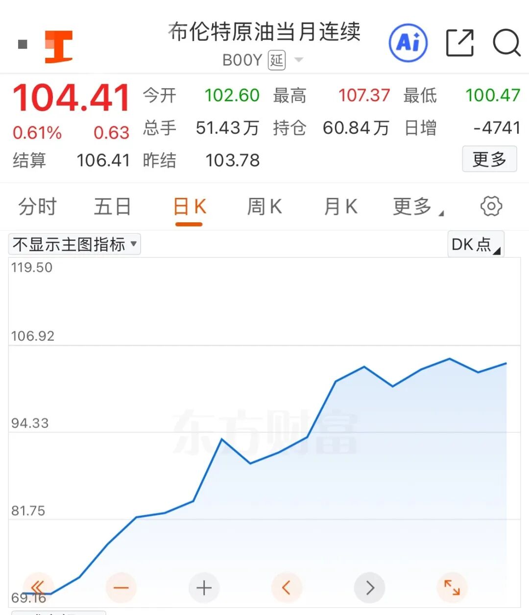 中东打仗东南亚“遭殃”：泰国“有钱加不到油” 越南政府呼吁“居家办公” 菲律宾司机集体抗议