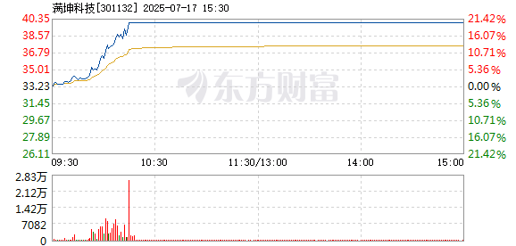 R图 301132_2