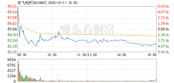 R图 601869_1