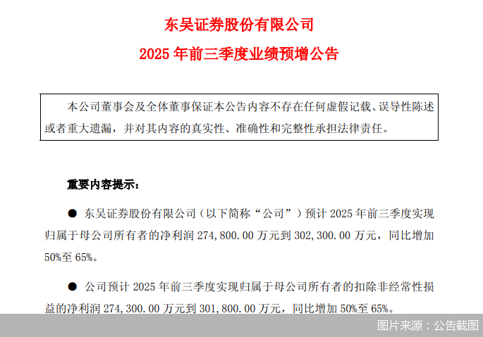 图片来源:公告截图