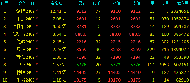 43621659e258448ea04152d22efb5d45.png 43621659e258448ea04152d22efb5d45.png