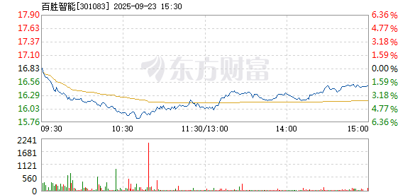 R图 301083_2