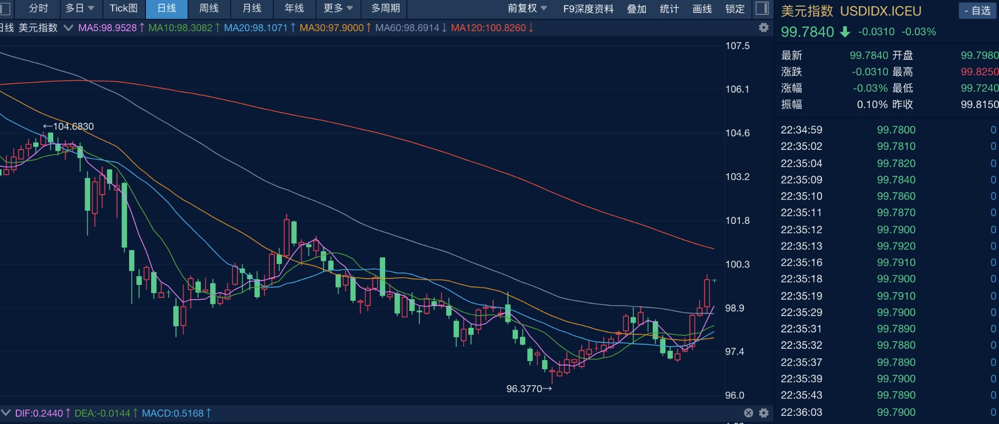 截屏2025-07-31 截屏2025-07-31