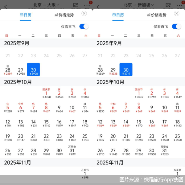 图片来源：携程旅行App截图