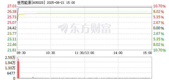 R图 605028_1