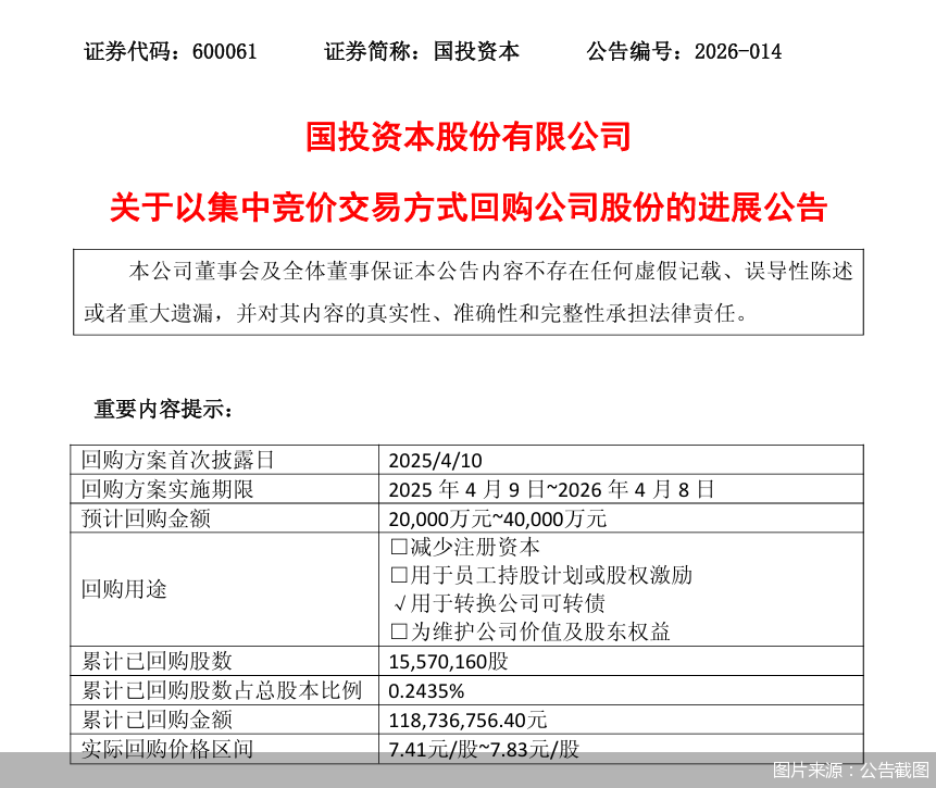 图片来源:公告截图