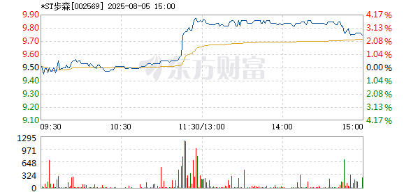 R图 002569_2