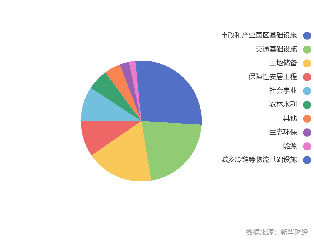 67557a1e388c4d24b5d785c25e8554c2.png