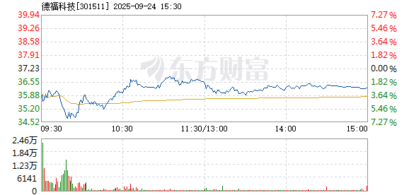 R图 301511_2