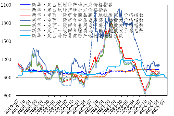 7535c776cd2a4569a99039059ca1260a.png 7535c776cd2a4569a99039059ca1260a.png