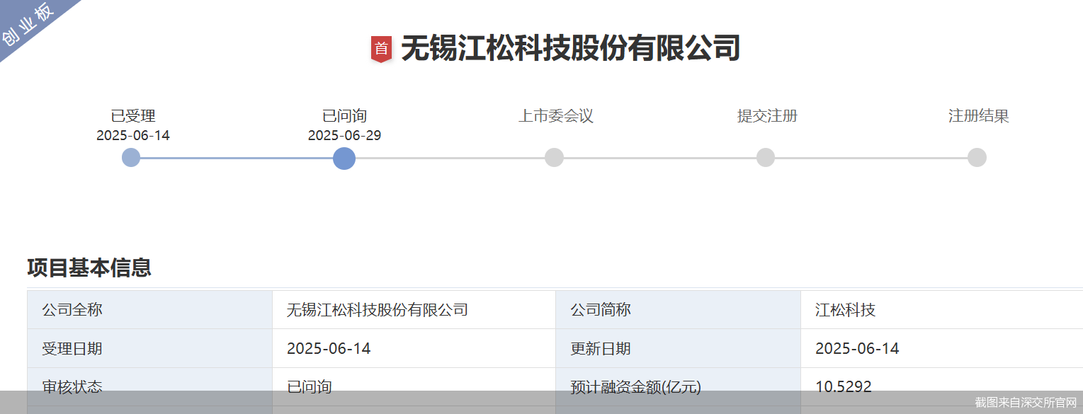 截图来自深交所官网