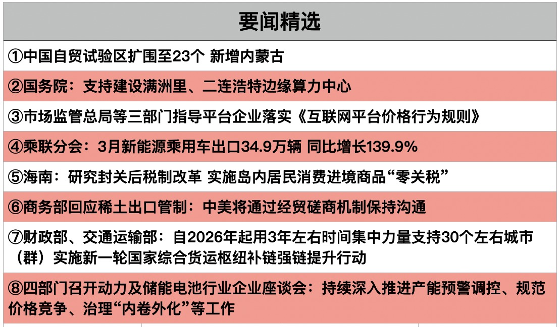 截屏2026-04-09 