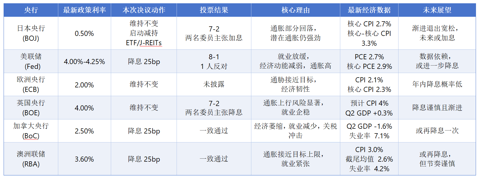 655b7614c59a4b209373cef88c9ebf7d.png