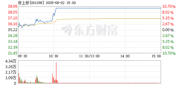 R图 001298_2