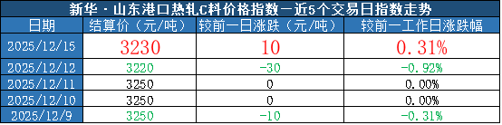 9dd63ac2aa0547f39c9ce9fdfd2cf183.png 9dd63ac2aa0547f39c9ce9fdfd2cf183.png