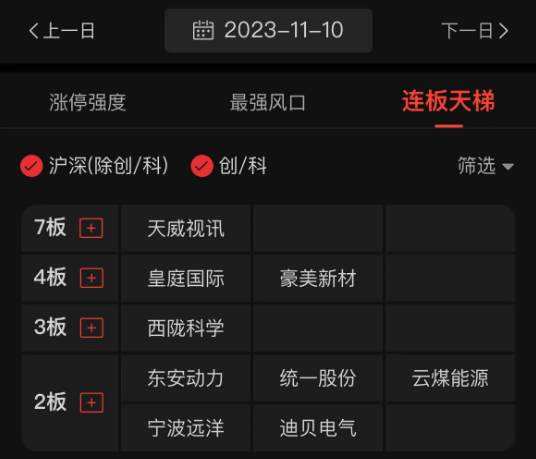 一个信息量爆炸的周末 明天走势很关键_天天基金网