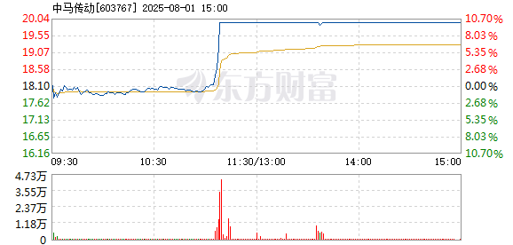 R图 603767_1