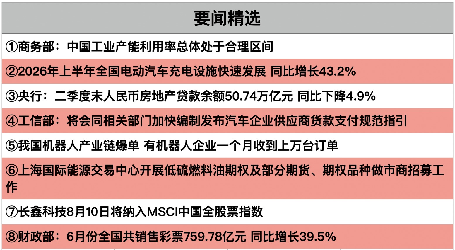 截屏2026-07-28 