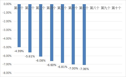 4539ed387f1f4878977c81a3ac63bc62.png 4539ed387f1f4878977c81a3ac63bc62.png