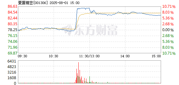 R图 001306_2
