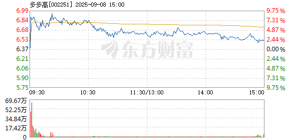 R图 002251_2