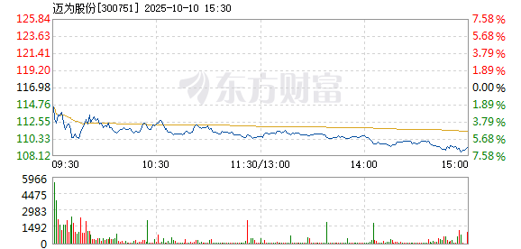 R图 300751_2