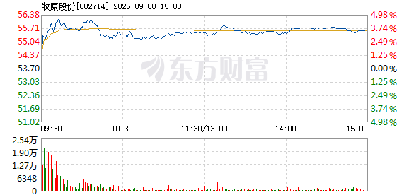 R图 002714_2