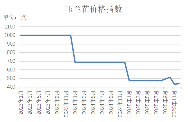 87a27bd570d64e119aab1c1589bb2b50.png