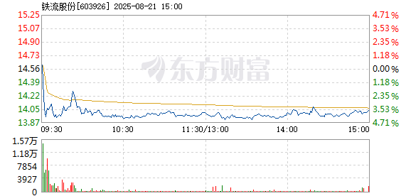 R图 603926_1