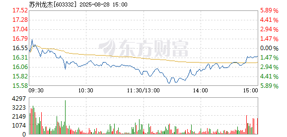 R图 603332_1