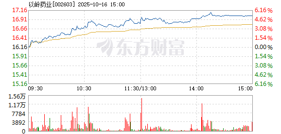 R图 002603_2