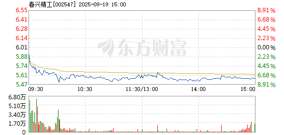 R图 002547_2