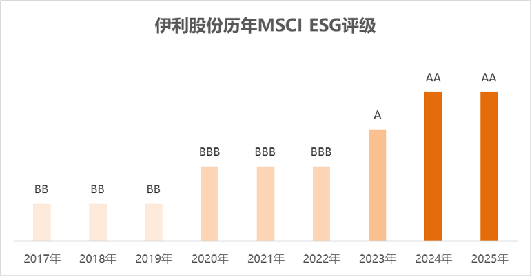 1766577226730674.png image.png