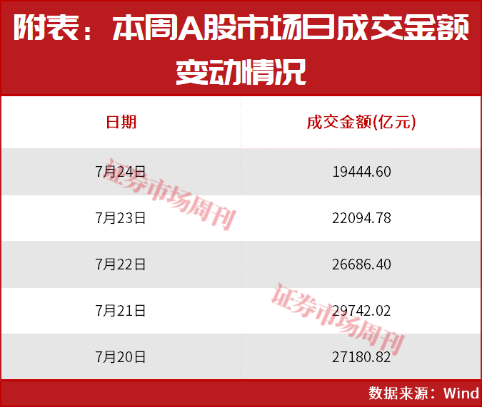 央行再出手！A股已具备中长期配置价值?