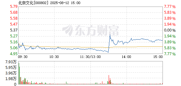 R图 000802_2