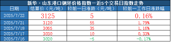 44f9de738b4a4b08854f664bd3ac1240.png