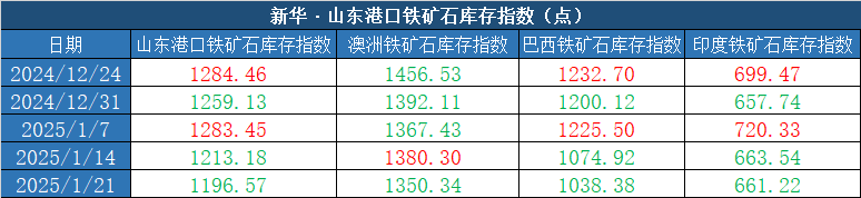 cbede3e3a95f4ddea21e015b5fcdcb7d.png cbede3e3a95f4ddea21e015b5fcdcb7d.png