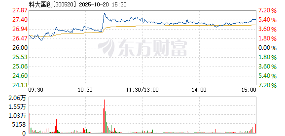 R图 300520_2