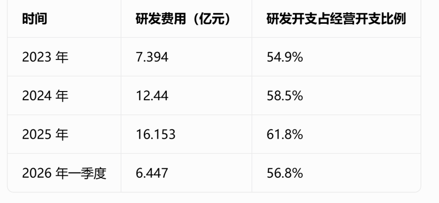 3fa0a3c0-69e3-473a-a3ac-fdad3c9a6ef3.png