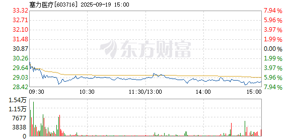R图 603716_1
