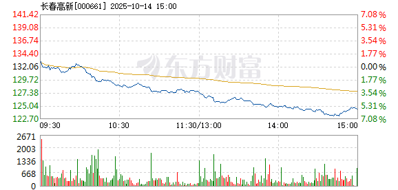 R图 000661_2
