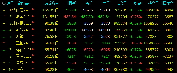 c52ae277ef2847c480f79c113effe5d5.png