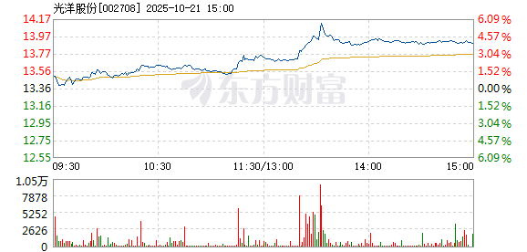R图 002708_2