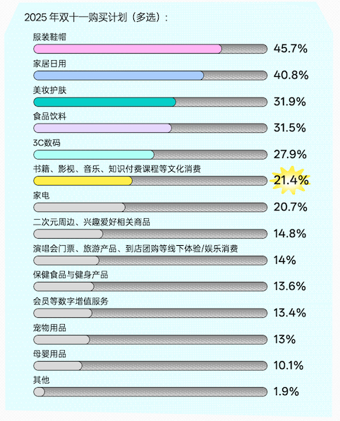 购买计划.png 购买计划.png