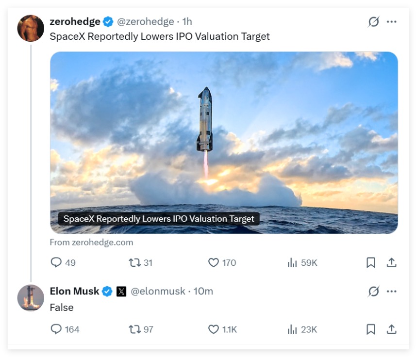 马斯克否认SpaceX将IPO估值目标下调至至少1.8万亿美元