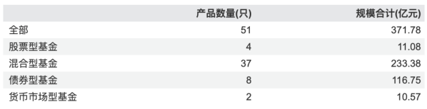 WX20260724-224205@2x_副本.png